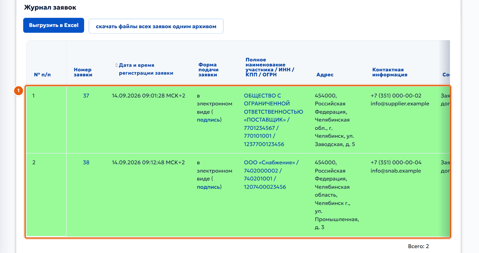 12. Откройте журнал заявок