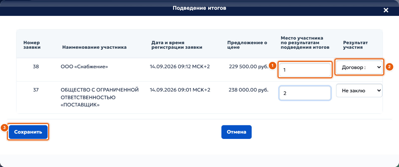 14. Подведите итоги